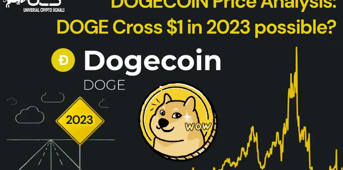 DOGECOIN Price Analysis